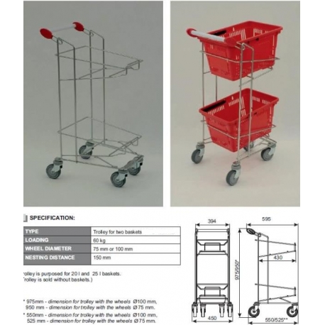 Carucior suport cosuri plastic supermarket