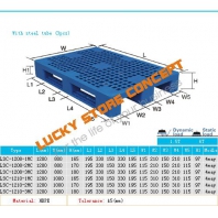 Paleti material plastic