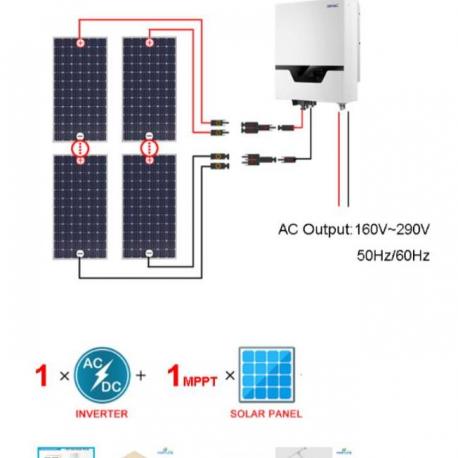 Panou solar 3 kW