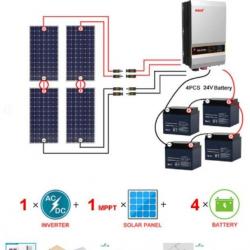 Sisteme solare off grid 12kW