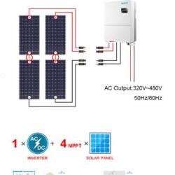 Panou solar fotovoltaic